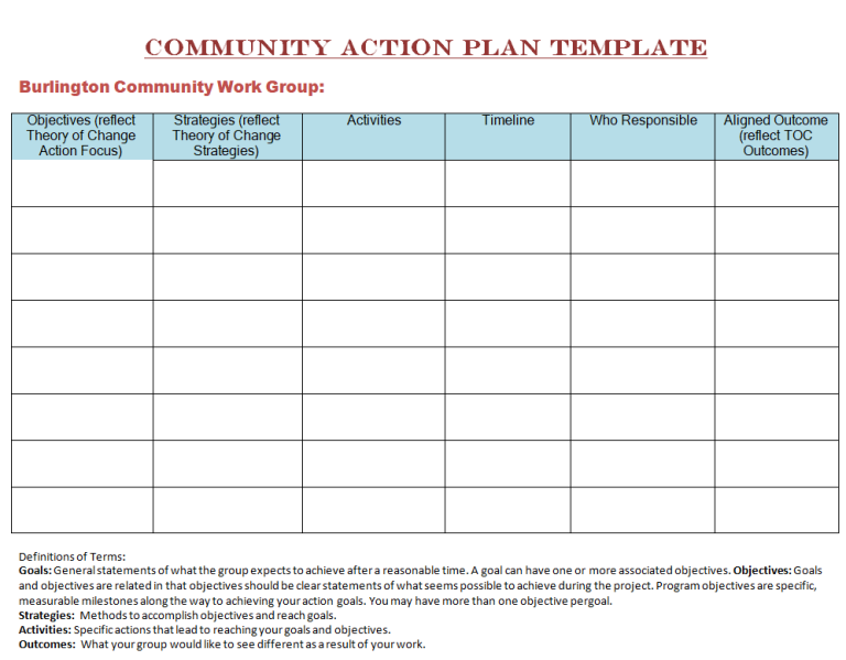 12+ Effective Community Action Plan Templates [PDF & WORD]