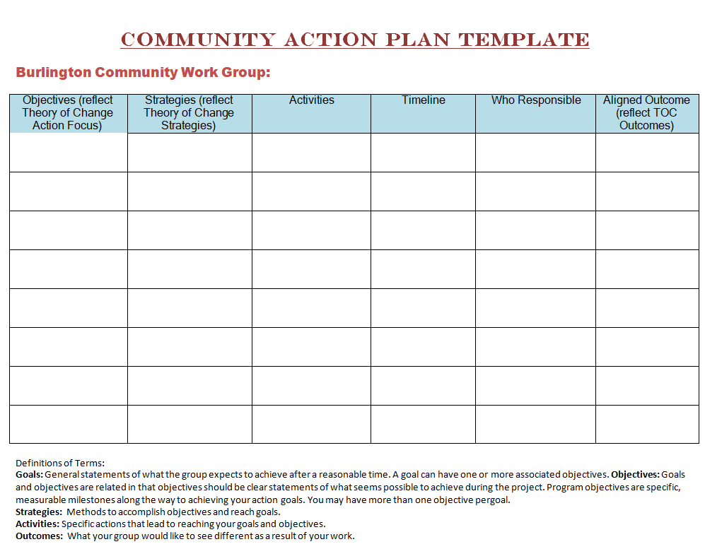 12+ Effective Community Action Plan Templates [PDF & WORD]