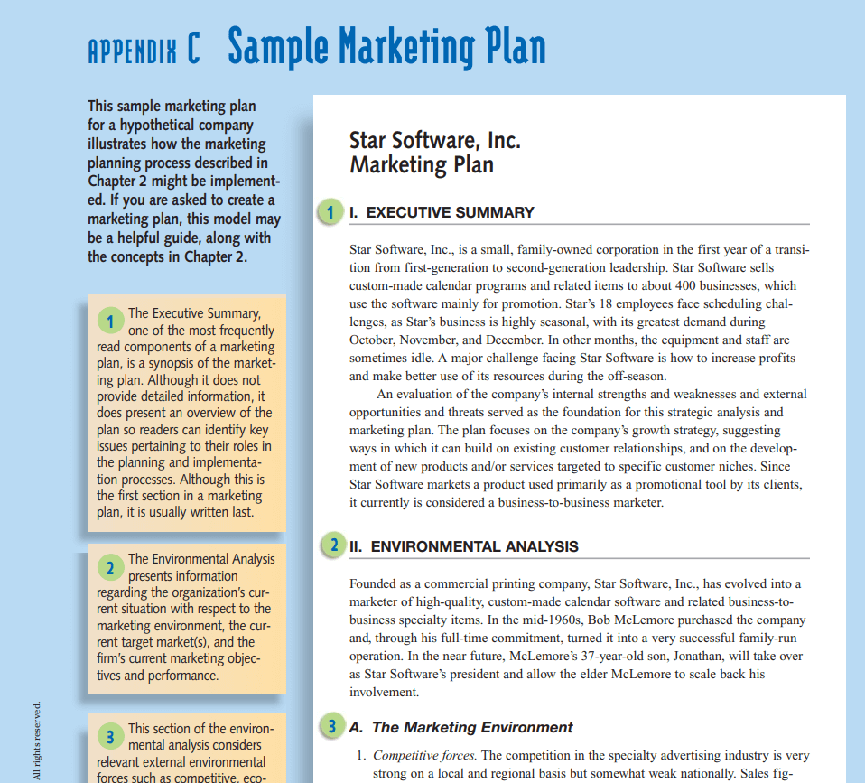 Top 6 Marketing Plan Executive Summary Examples PDF - Templates Show