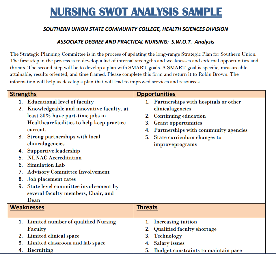 swot analysis in nursing essay