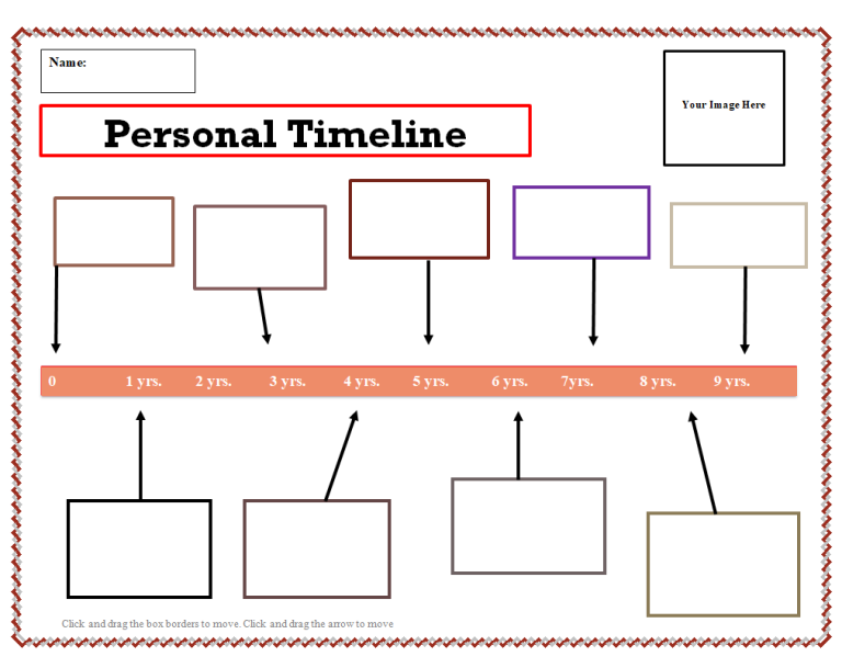 13 BEST Personal Timeline Examples
