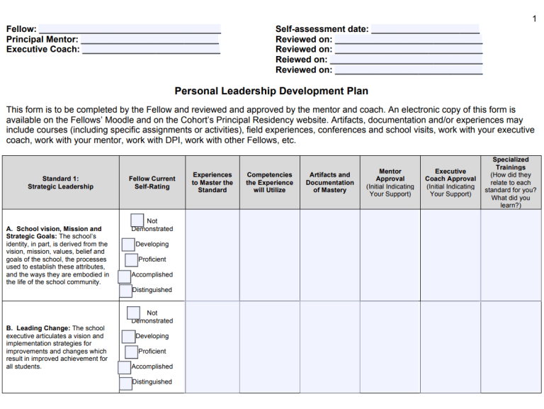 10 BEST Leadership Development Plan Templates PDF WORD 10 BEST Leadership Development Plan Templates PDF WORD