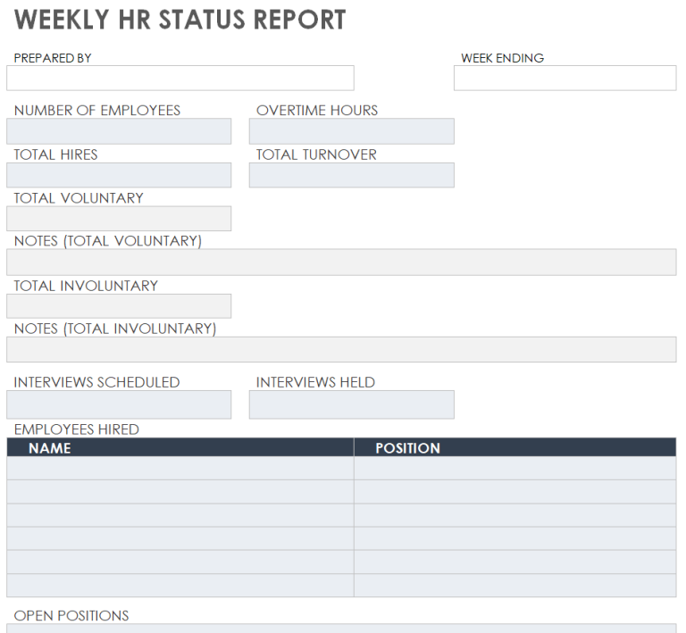 10+ Amazing Weekly Report Templates [WORD & EXCEL]