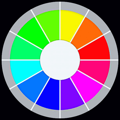 5+ FREE Color Wheel Chart PDF Templates