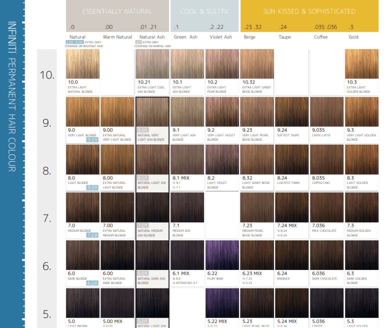 7+ FREE Printable Hair Color Chart Templates PDF