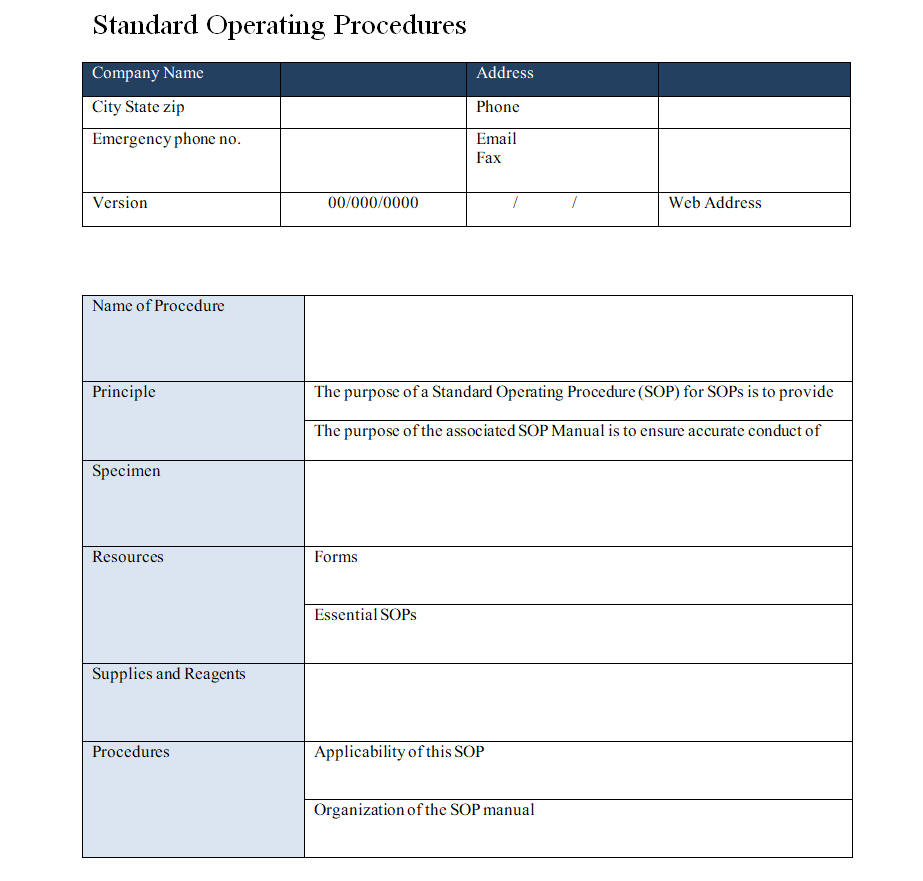 25+ BEST Standard Operating Procedure (SOP) Templates